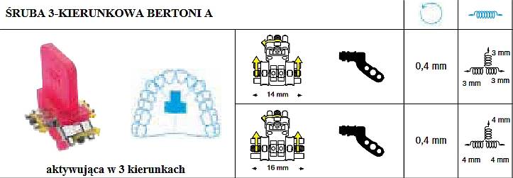 Leone - Śruba Bertoni A 14mm górna 3-kierunkowa