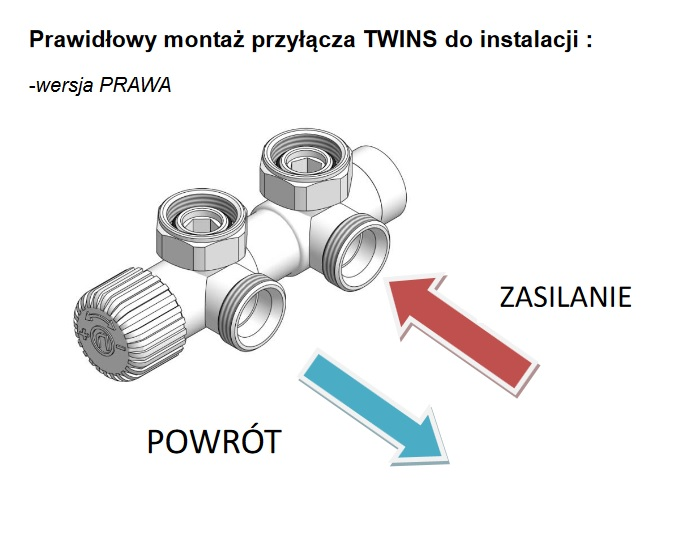 Zestaw termostatyczny ALATUS TWINS biały kątowy prawy 219302/P ZAWÓR KĄTOWY 4 - DROGOWY GRZEJNIKOWY ŁAZIENKOWY z głowicą