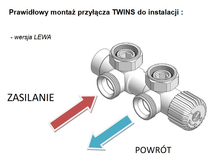 Zestaw termostatyczny ALATUS TWINS biały kątowy prawy 219302/L ZAWÓR KĄTOWY 4 - DROGOWY GRZEJNIKOWY ŁAZIENKOWY z głowicą