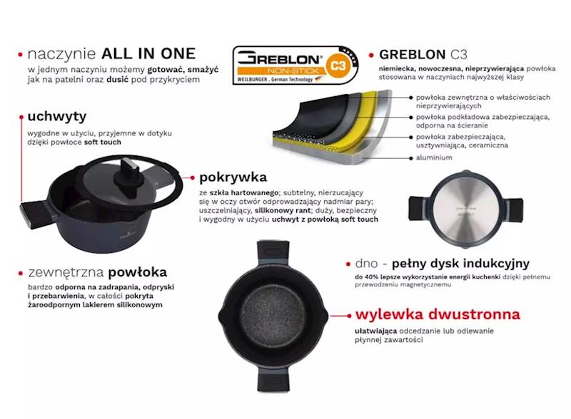 Garnek VESNA 28cm z pokrywą ZWIEGER