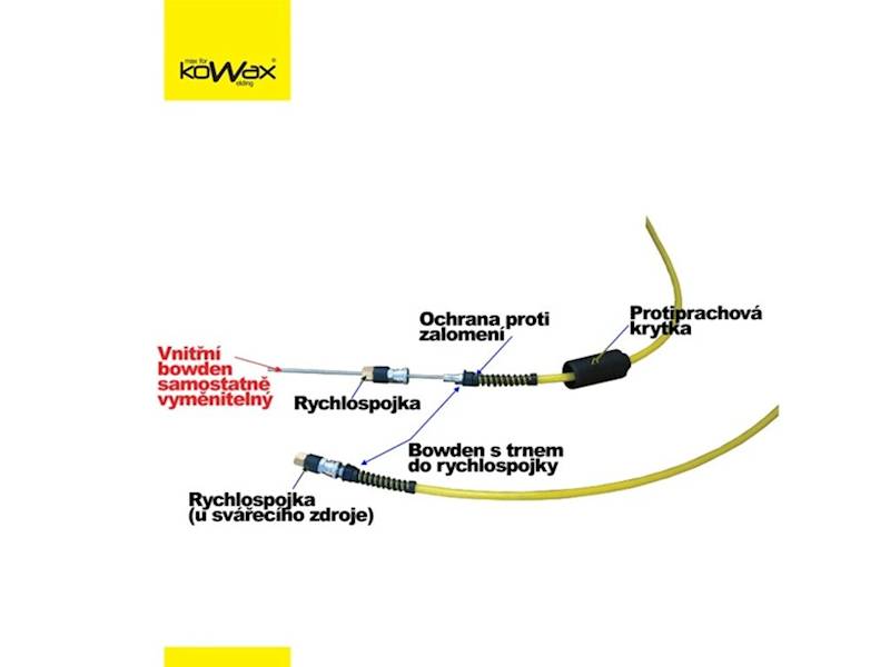 KOWAX® Bowder izolowany 4 m