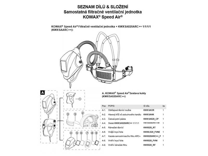 SAF KOWAX® Speed Air® Kaptur uszczelniający twarz