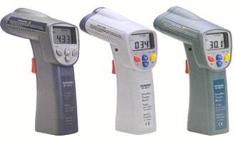 Pirometr AB-8812