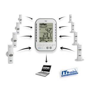 Rejestrator temperatury i wilgotności Hydrolog Pro TFA: 30.3039