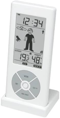 Stacja pogody - chłopiec pogodynka - symbole ubioru WS-9620
