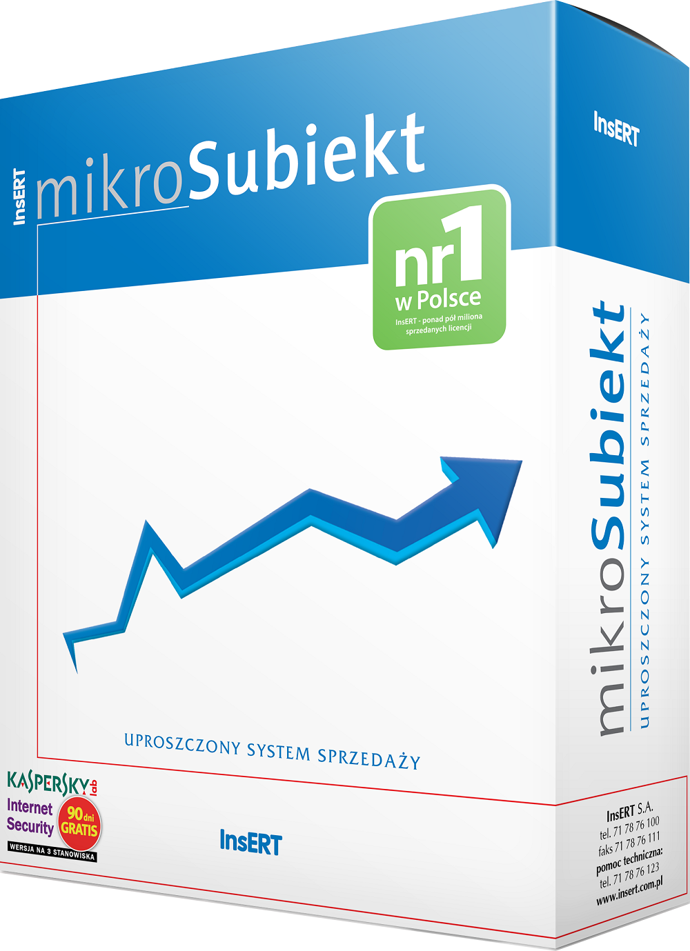 mikroSubiekt