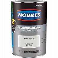 NOBILES EMALIA CHLOROKAUCZK SZARA JASNA RAL7035