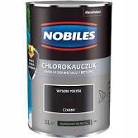 EMALIA CHLOROKAUCZUK RAL6010 ZIELONY