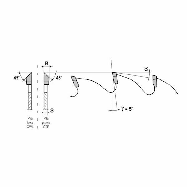 Piła ALUEX -Chamfering PVC 103x32x2,2/1,6/36z GWL5