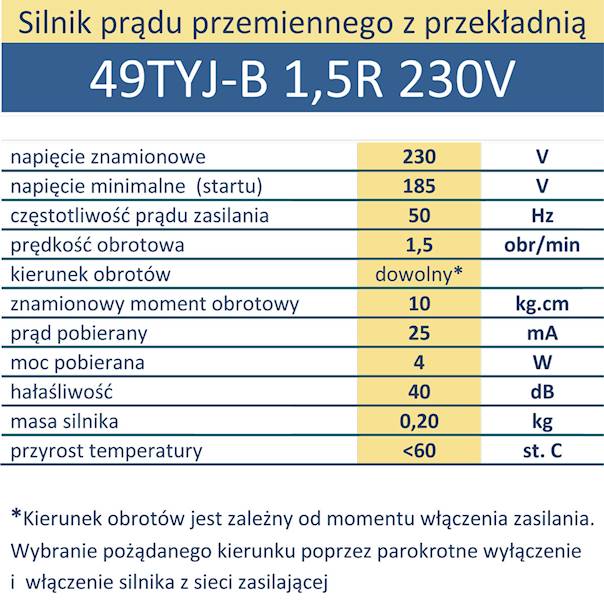 49TYJ-B-III 1,5R  1,5obr/min 230V