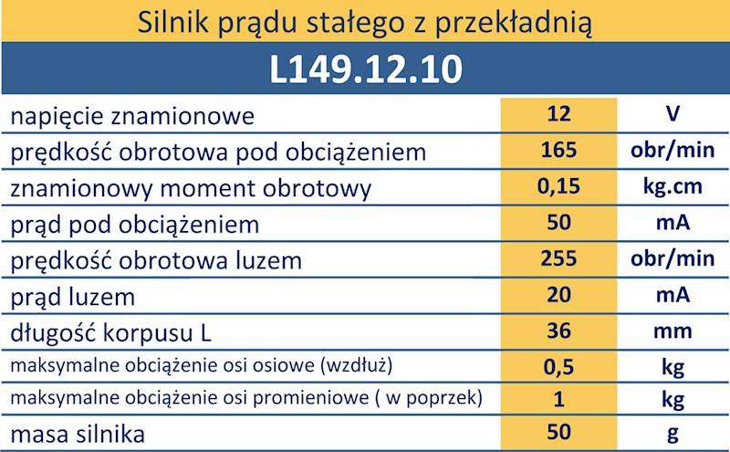 Silnik L149.12.10