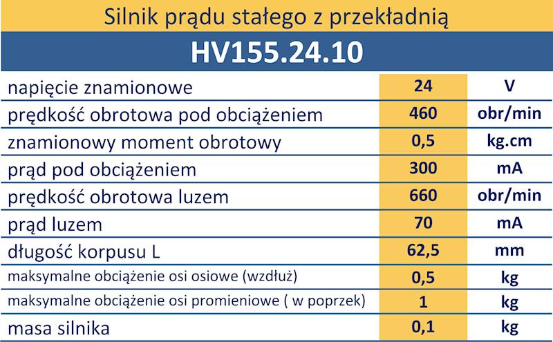 HV155.24.10 460obr/min 24V 0,3A 0,5kg.cm