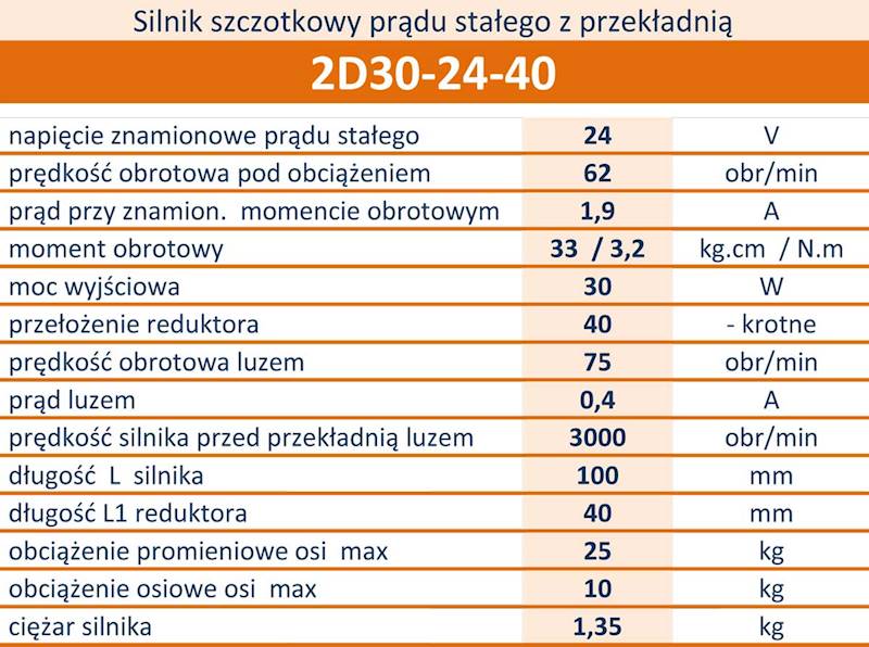 2D30-24-40 62 obr/min 24V/1,9A 3,2N.m