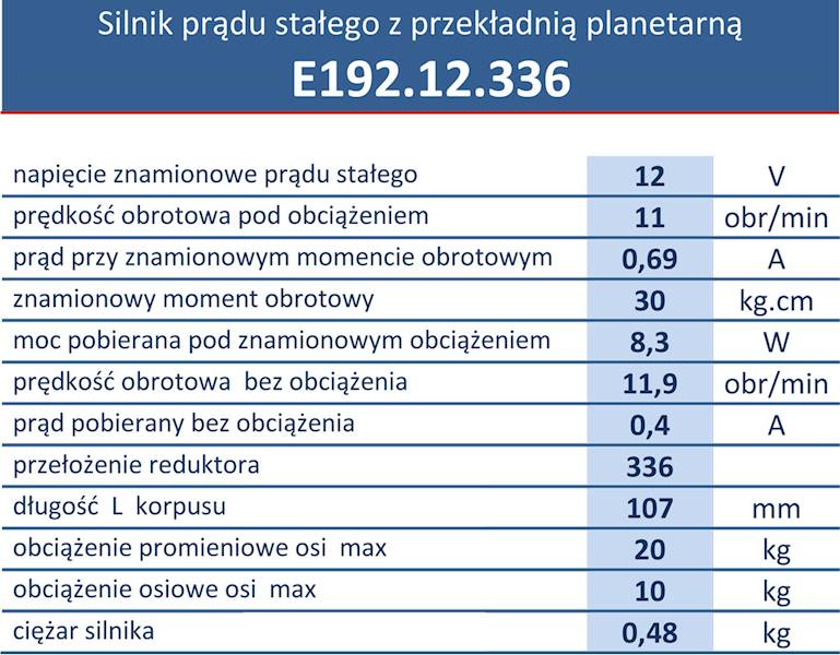 E192.12.336 11obr/min 12V/0,69A 3N.m