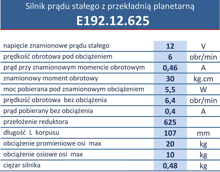 E192.12.625 6obr/min 12V/0,46A 3N.m