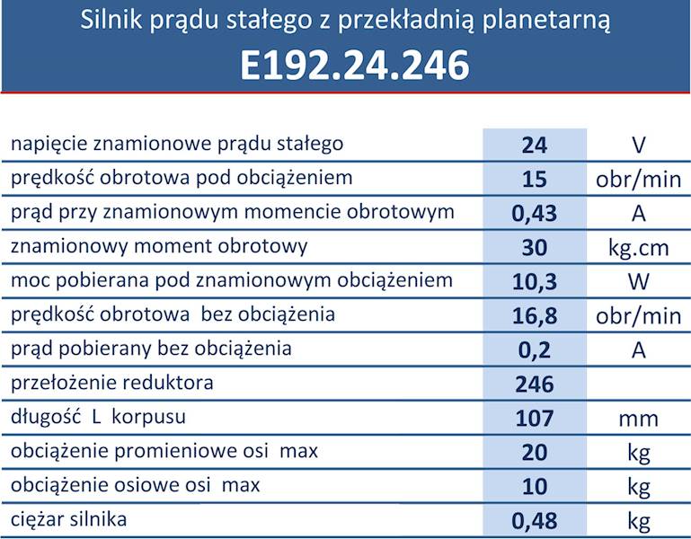 E192.24.246 15obr/min 24V/0,43A 3N.m