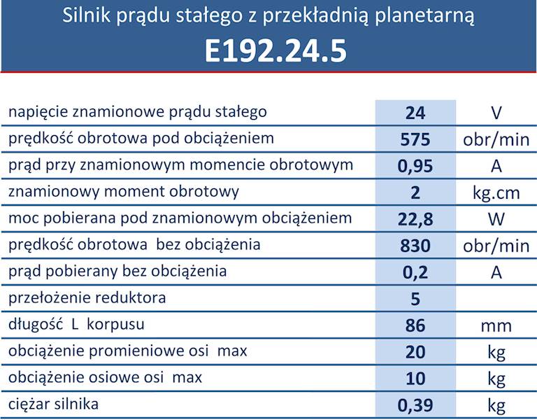 E192.24.5 575obr/min 24V/0,95A 0,2N.m
