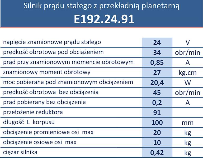 E192.24.91 34obr/min 24V/0,85A 2,7N.m