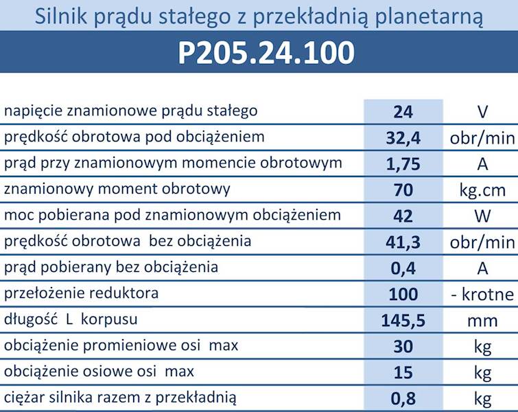 Motoreduktor P205.24.100 32,4obr/min 24V/1,75A 7N.m