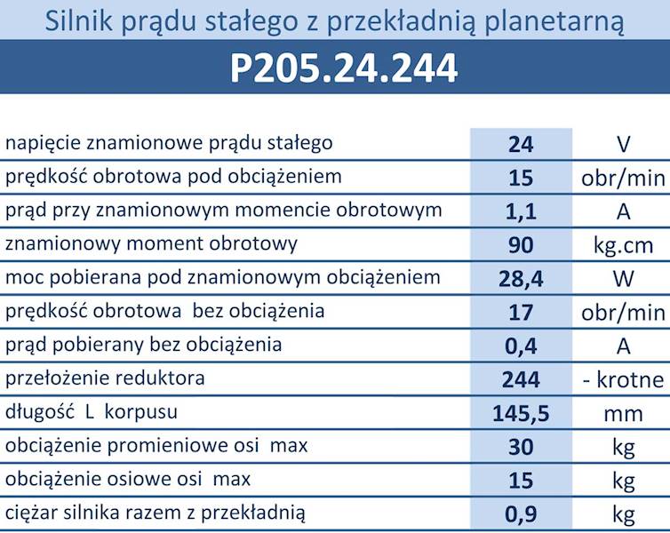 Motoreduktor P205.24.244 14,9obr/min 24V/1,1A 9N.m