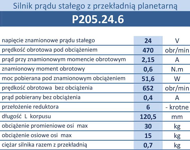 Motoreduktor P205.24.6 24V 470 obr/min 0,6N.m