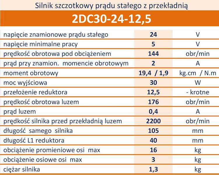 2DC30-24-12,5 144obr/min 24V/2A 1,9N.m