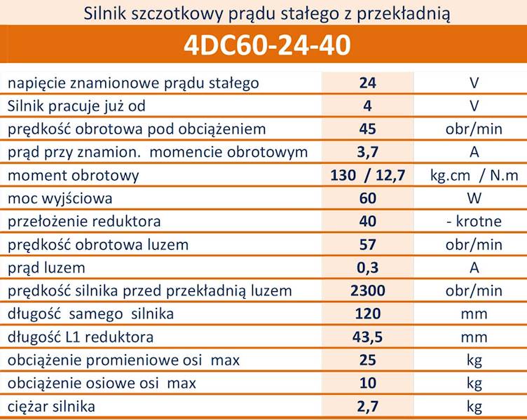 4DC60-24-40 45obr/min 24V/3,7A 12,7N.m