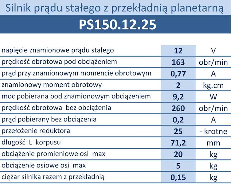Silnik PS150.12.25 163obr/min 12V 0,77A