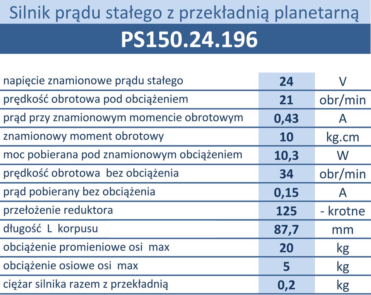 Silnik PS150.24.196 21obr/min 24V 0,43A