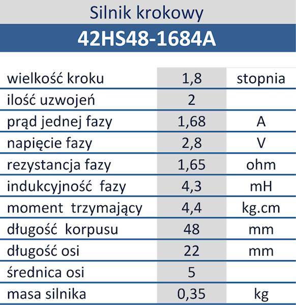 JK42HS48-1684A krokowy 1,68A 4,4kg.cm