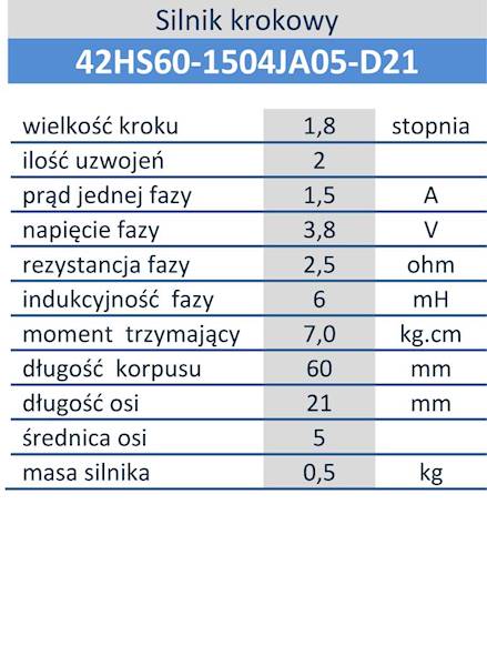 42HS60-1504JA05-D21 krokowy bipolarny 1,5A 0,7N.m 