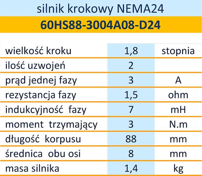 60HS88-3004A08-D24-01 krokowy 2,8N.m 3A