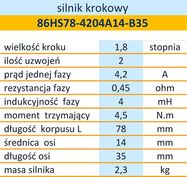 86HS78-4204A14-B35 krokowy 4,2A 4,6N.m