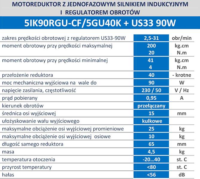 5IK90R-40 32obr/min 90W 15N.m z wyjściem kontrolnym prędkości