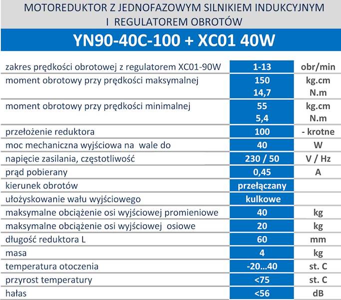 Silnik 5IK40R-100 13obr/min 40W 20N.m z wyjściem kontroli predkości