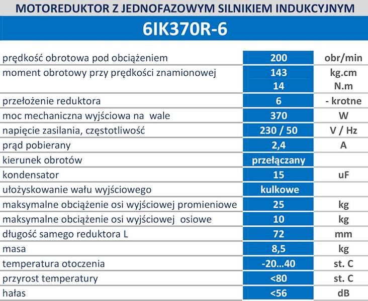 6IK370R-6 200obr/min 370W, 14N.m z wyjściem kontrolnym prędkości