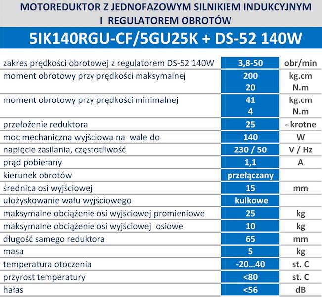 5IK140R-25 50obr/min 140W, 20N.m z wyjściem kontrolnym prędkości