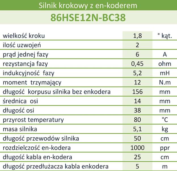86HSE12N-BC38 + HSS86 silnik krokowy z enkoderem przewodami i sterownikiem