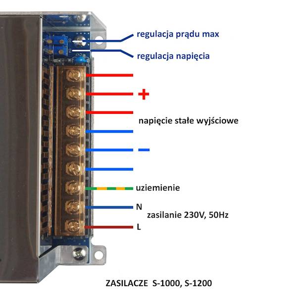 S-1200-48 zasilacz 25A, 48V