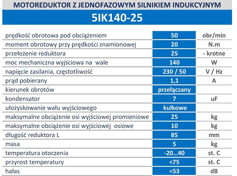 5IK140-25 50obr/min 140W 20N.m