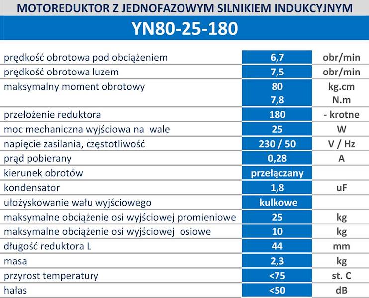 YN80-25-180 7obr/min 230V 25W