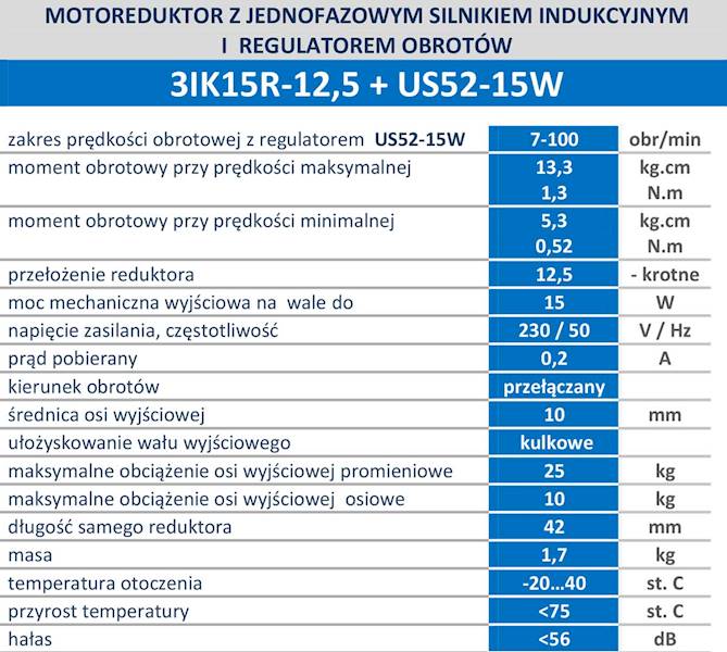 3IK15R-12,5 100obr/min 15W z wyjsciem kontroli prędkośći
