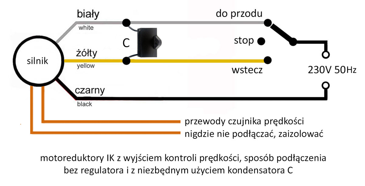 3IK15R-12,5 100obr/min 15W z wyjsciem kontroli prędkośći