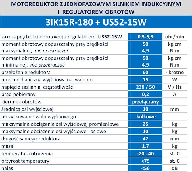 3IK15R-180 6,8obr/min 15W z wyjściem kontrolnym prędkości