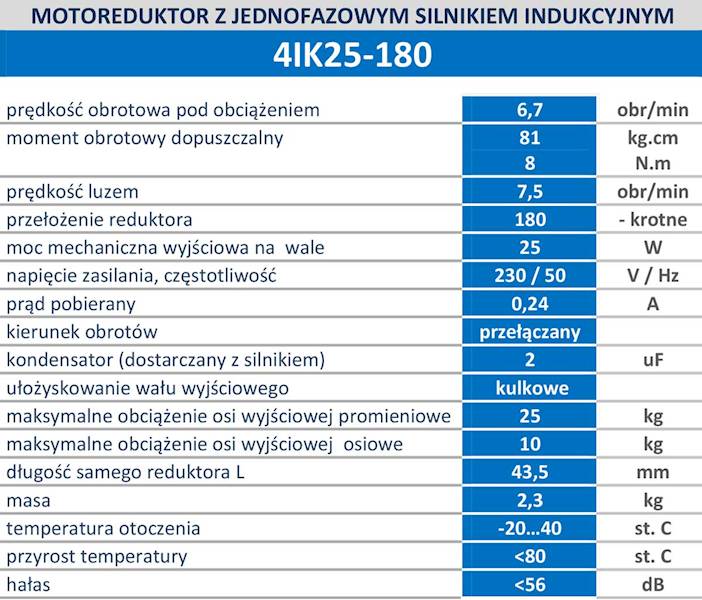4IK25-180 7obr/min 7N.m 25W