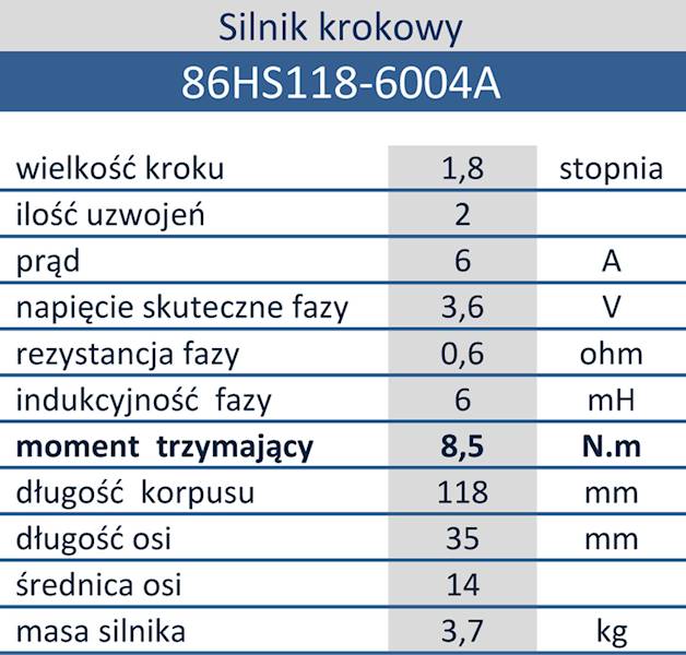 86HS118-6004B14-B3535 8,5N.m oś dwustronna