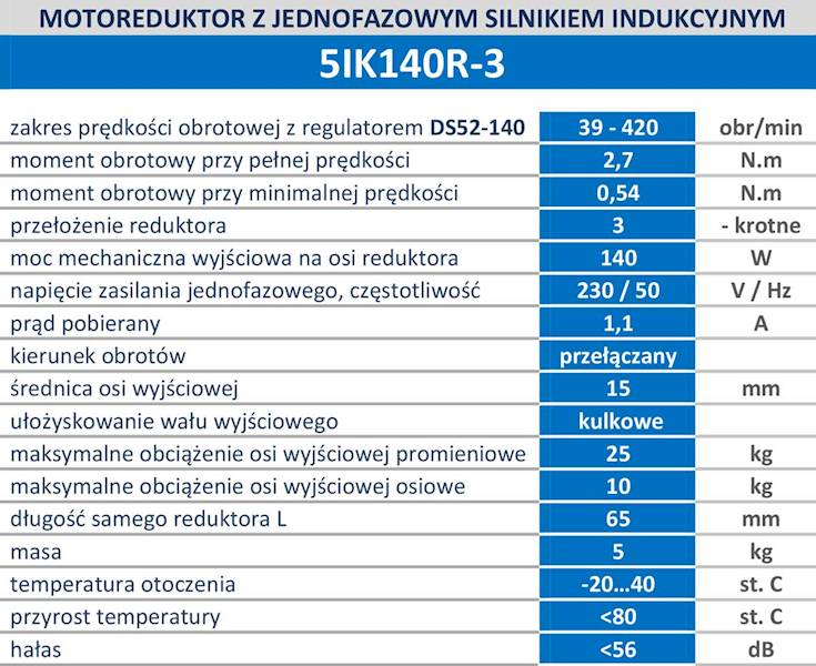 5IK140R-3 420obr/min 140W, 2,7N.m z wyjściem kontrolnym prędkości
