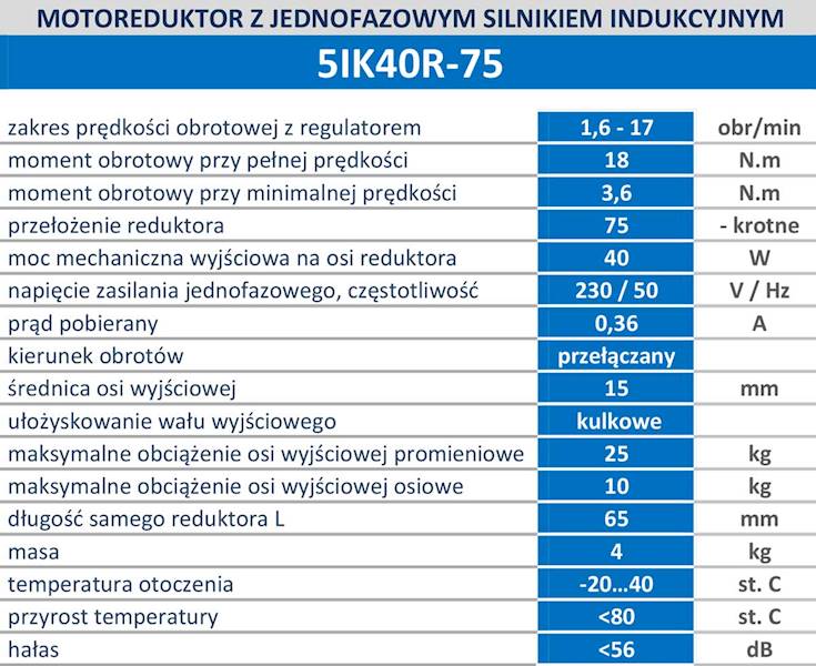 Silnik 5IK40R-75 17obr/min 40W 18N.m z wyjściem kontroli predkości