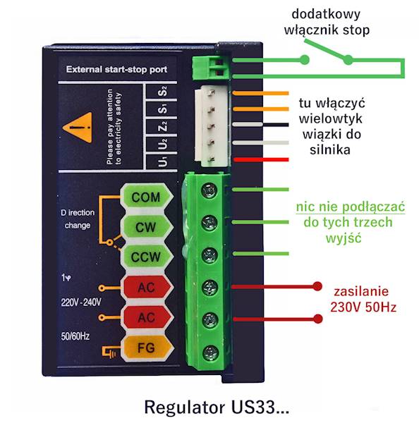 Silnik 5IK40R-75 17obr/min 40W 18N.m z wyjściem kontroli predkości