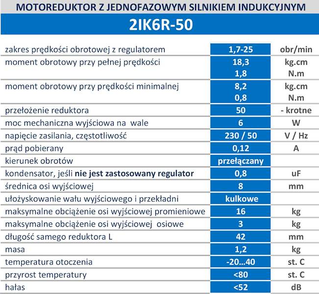 2IK6-50 25obr/min 6W 1,8N.m